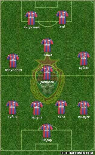 CSKA Moscow Formation 2011