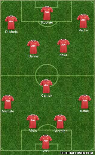 Manchester United Formation 2011