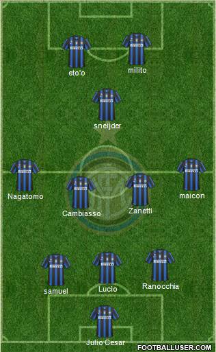 F.C. Internazionale Formation 2011