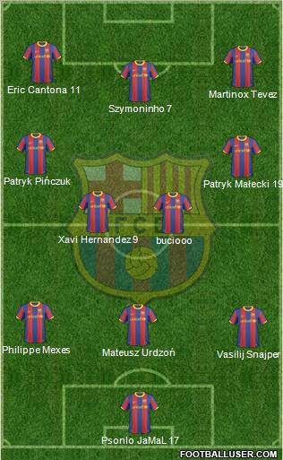 F.C. Barcelona Formation 2011