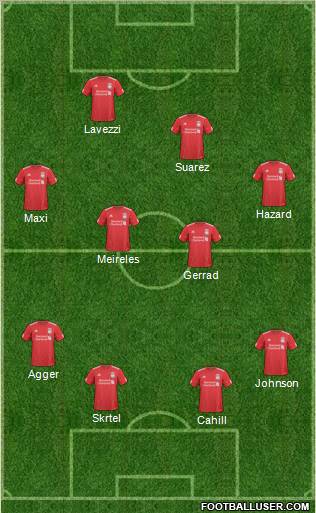 Liverpool Formation 2011