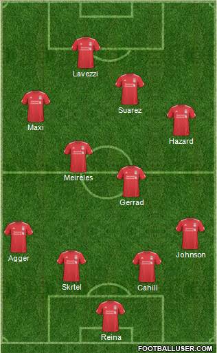 Liverpool Formation 2011