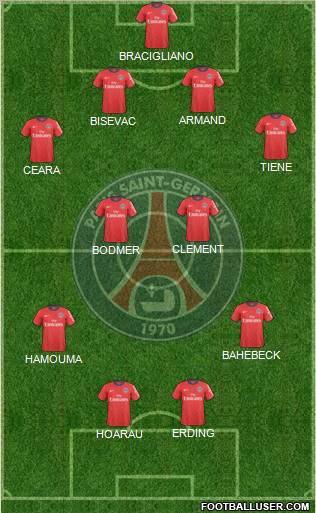 Paris Saint-Germain Formation 2011