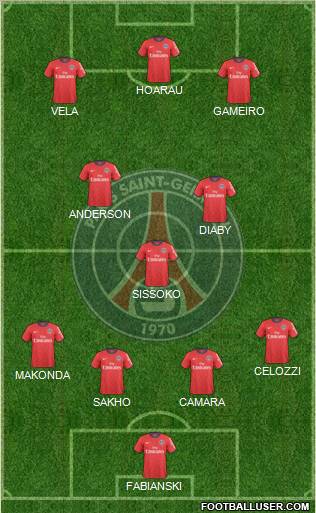 Paris Saint-Germain Formation 2011
