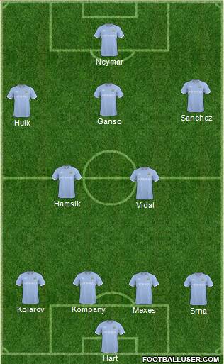Manchester City Formation 2011