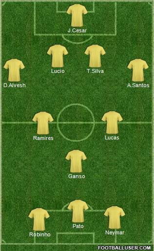 26 de Outubro FC Formation 2011
