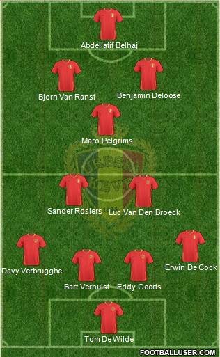 Belgium Formation 2011