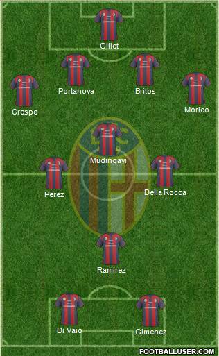 Bologna Formation 2011