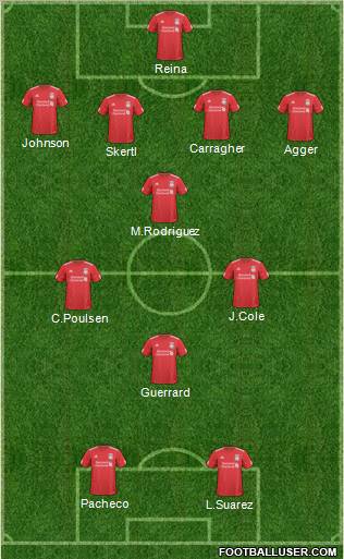Liverpool Formation 2011