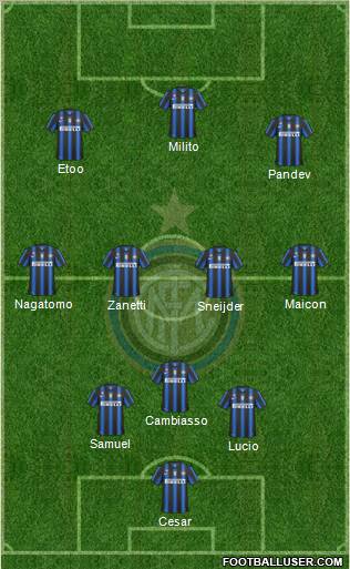 F.C. Internazionale Formation 2011