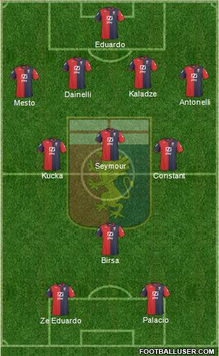 Genoa Formation 2011