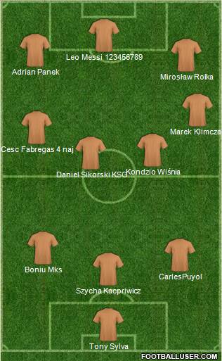 Europa League Team Formation 2011