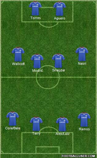 Chelsea Formation 2011