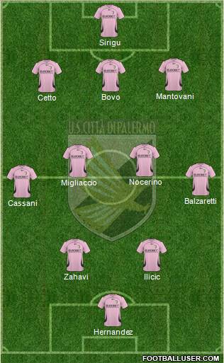 Città di Palermo Formation 2011