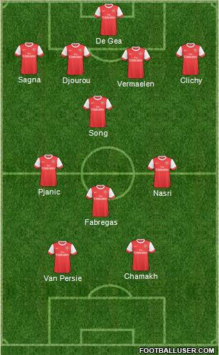 Arsenal Formation 2011