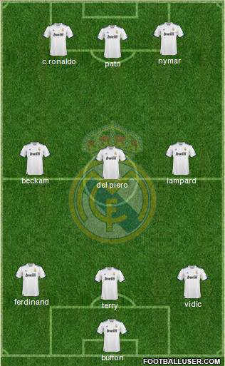 Real Madrid C.F. Formation 2011
