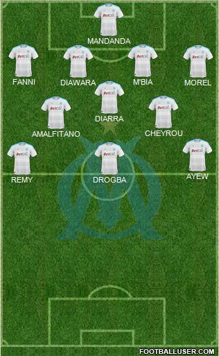 Olympique de Marseille Formation 2011