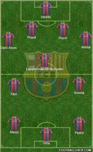 F.C. Barcelona Formation 2011