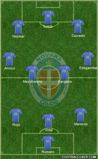 Novara Formation 2011
