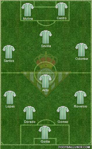 Real Betis B., S.A.D. Formation 2011
