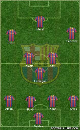 F.C. Barcelona Formation 2011