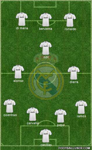 Real Madrid C.F. Formation 2011