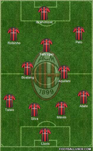 A.C. Milan Formation 2011