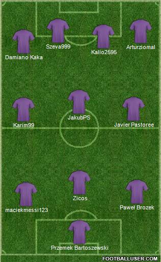 Fifa Team Formation 2011
