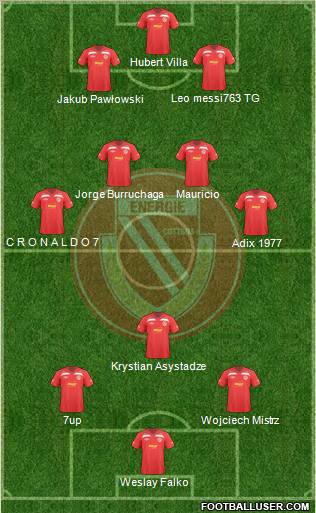 FC Energie Cottbus Formation 2011