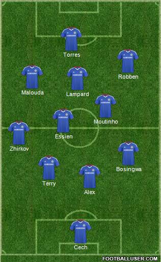 Chelsea Formation 2011