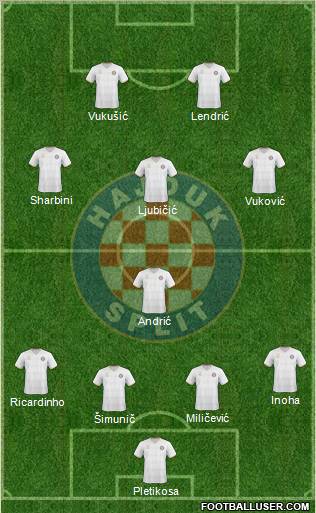 HNK Hajduk Formation 2011