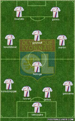 Olympique Lyonnais Formation 2011