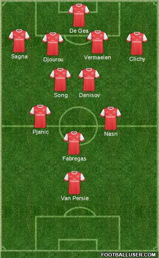 Arsenal Formation 2011