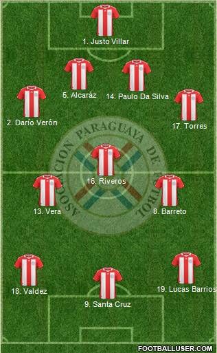 Paraguay Formation 2011