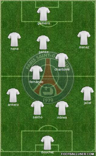 Paris Saint-Germain Formation 2011