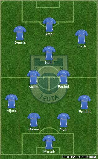 KS Teuta Durrës Formation 2011