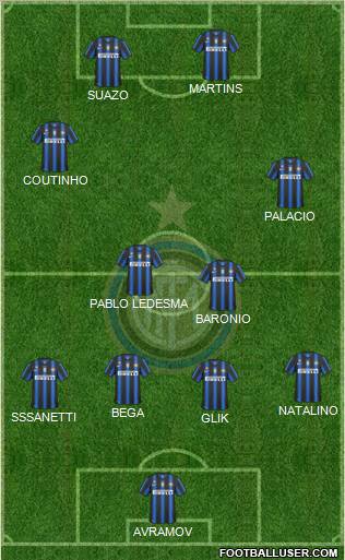 F.C. Internazionale Formation 2011