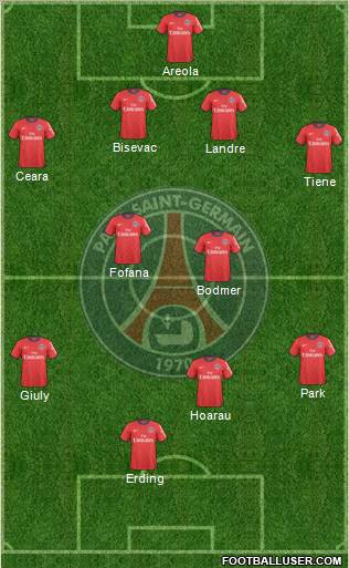 Paris Saint-Germain Formation 2011