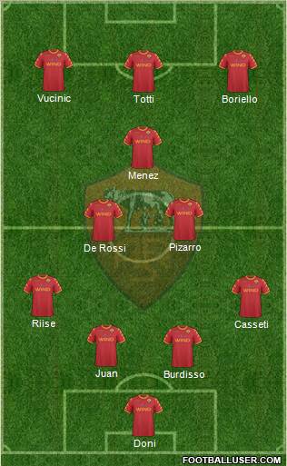 AS Roma Formation 2011