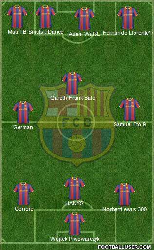 F.C. Barcelona Formation 2011