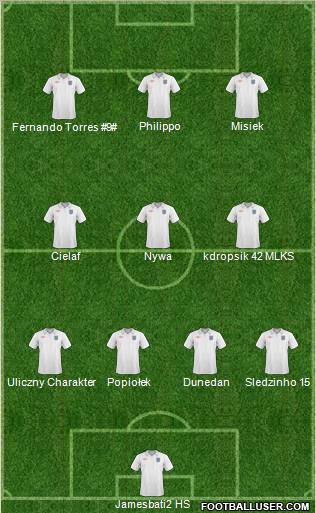 England Formation 2011