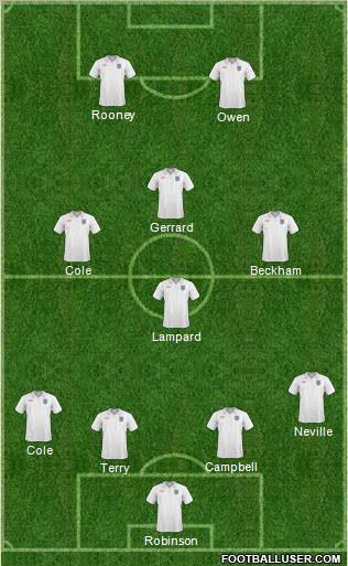 England Formation 2011