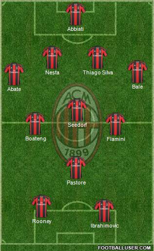 A.C. Milan Formation 2011