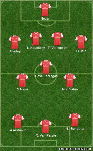Arsenal Formation 2011
