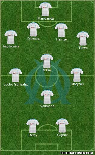 Olympique de Marseille Formation 2011