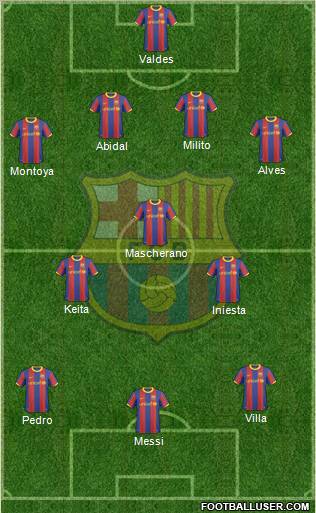 F.C. Barcelona Formation 2011