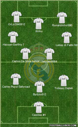 Real Madrid C.F. Formation 2011