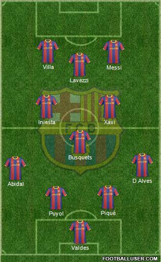F.C. Barcelona Formation 2011