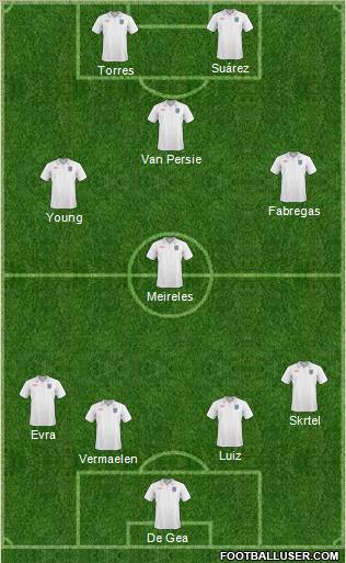 England 4-1-2-3 football formation