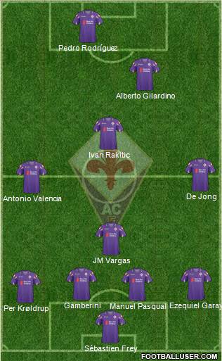 Fiorentina Formation 2011